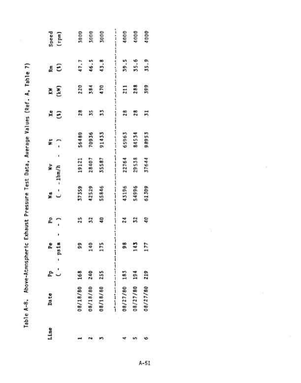 1-mw-wellhead-generator-helical-screw-expander-orc-4-031