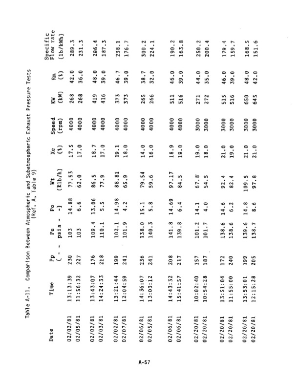 1-mw-wellhead-generator-helical-screw-expander-orc-4-037