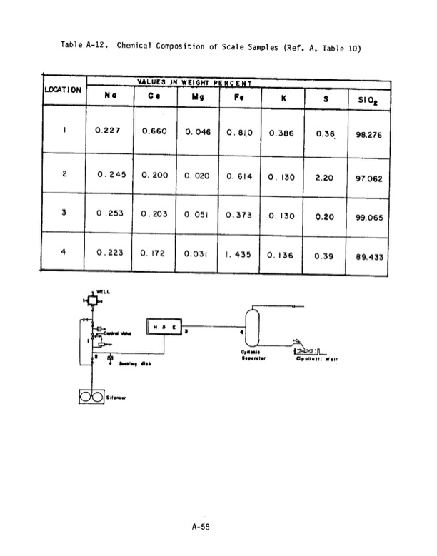 1-mw-wellhead-generator-helical-screw-expander-orc-4-038