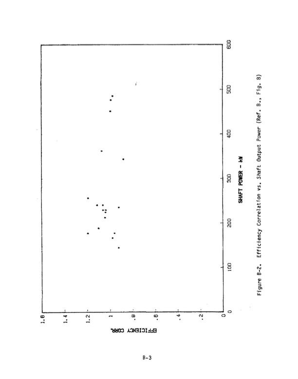 1-mw-wellhead-generator-helical-screw-expander-orc-5-003