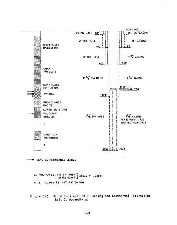 1-mw-wellhead-generator-helical-screw-expander-orc-5-031