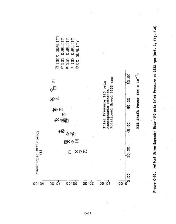 1-mw-wellhead-generator-helical-screw-expander-orc-6-003