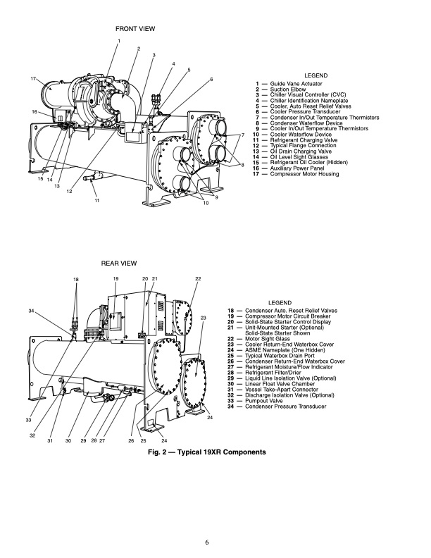 19xrxrv-hermetic-centrifugal-liquid-chillers-50-60-hz-with-p-006