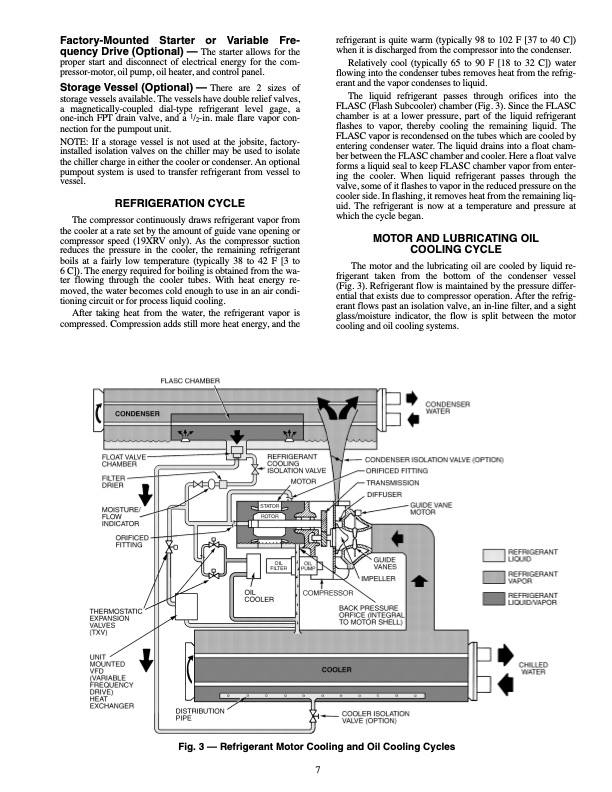 19xrxrv-hermetic-centrifugal-liquid-chillers-50-60-hz-with-p-007
