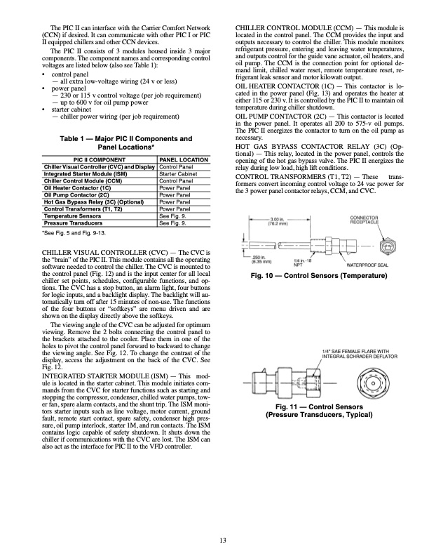 19xrxrv-hermetic-centrifugal-liquid-chillers-50-60-hz-with-p-013