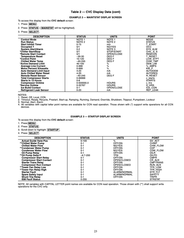 19xrxrv-hermetic-centrifugal-liquid-chillers-50-60-hz-with-p-023