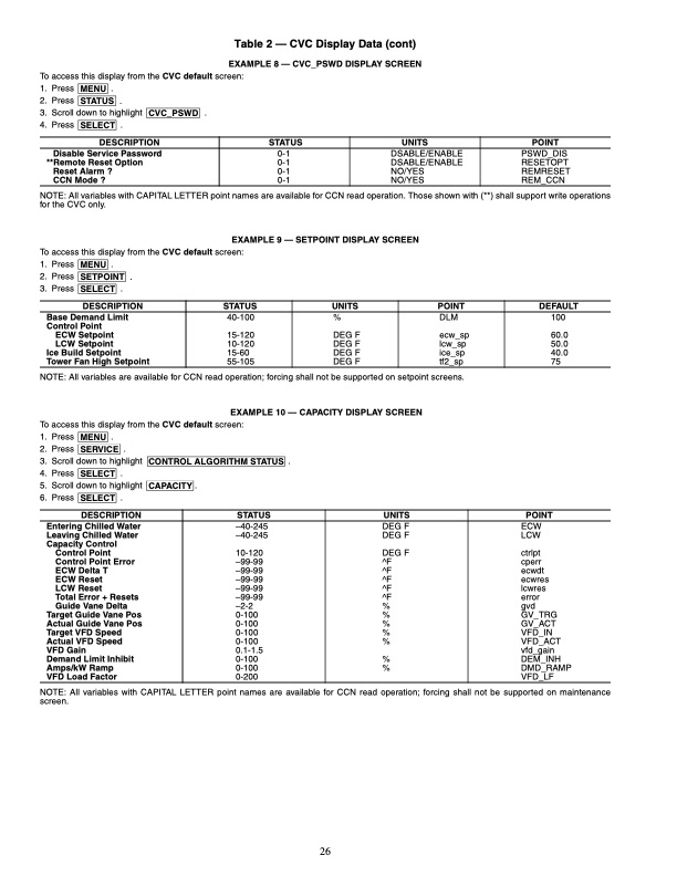 19xrxrv-hermetic-centrifugal-liquid-chillers-50-60-hz-with-p-026