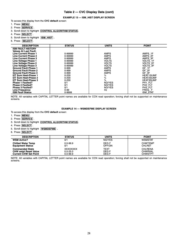 19xrxrv-hermetic-centrifugal-liquid-chillers-50-60-hz-with-p-028