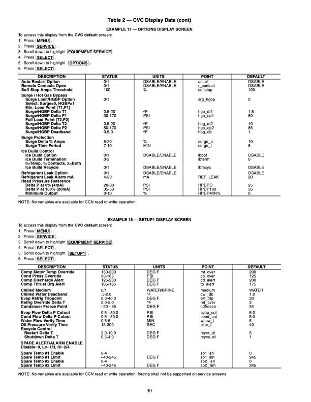 19xrxrv-hermetic-centrifugal-liquid-chillers-50-60-hz-with-p-030
