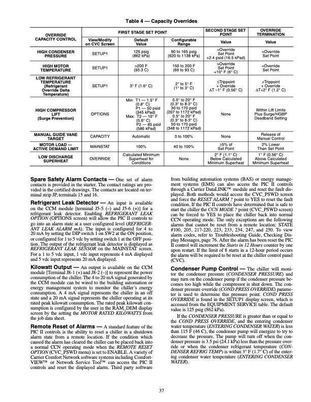 19xrxrv-hermetic-centrifugal-liquid-chillers-50-60-hz-with-p-037
