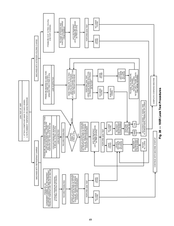 19xrxrv-hermetic-centrifugal-liquid-chillers-50-60-hz-with-p-049
