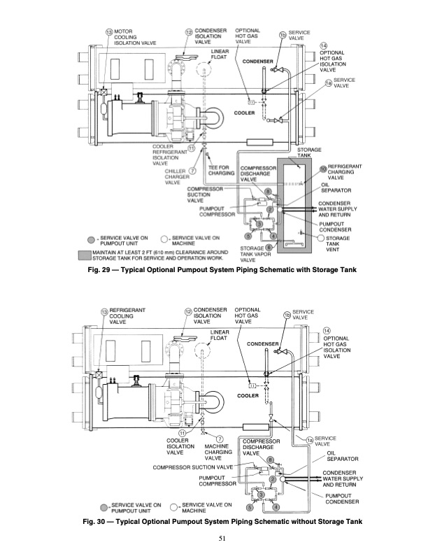 19xrxrv-hermetic-centrifugal-liquid-chillers-50-60-hz-with-p-051