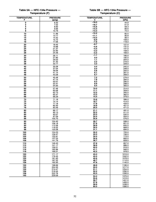 19xrxrv-hermetic-centrifugal-liquid-chillers-50-60-hz-with-p-052
