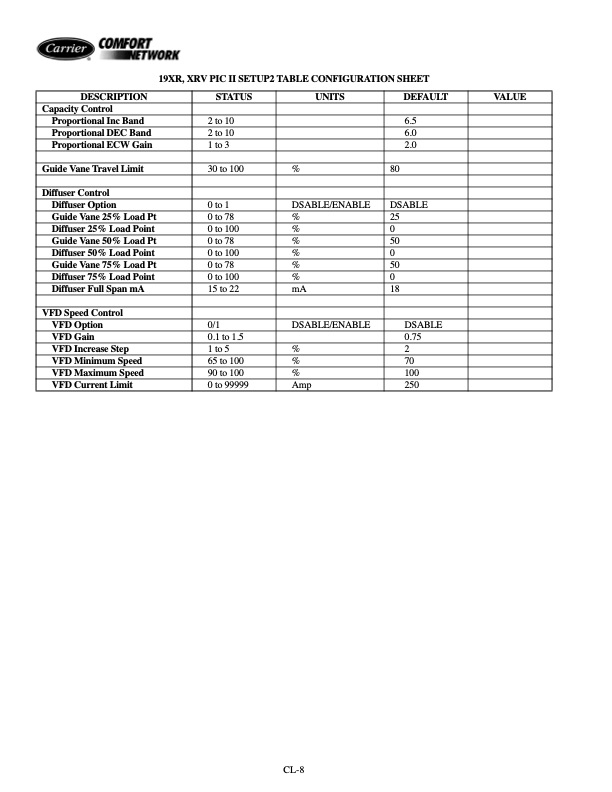 19xrxrv-hermetic-centrifugal-liquid-chillers-50-60-hz-with-p-130