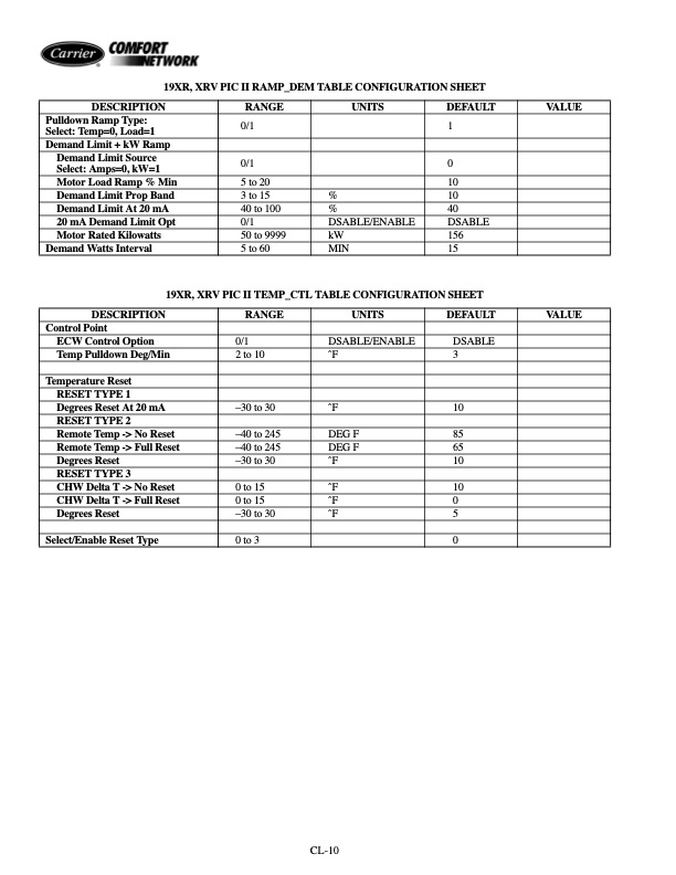 19xrxrv-hermetic-centrifugal-liquid-chillers-50-60-hz-with-p-132
