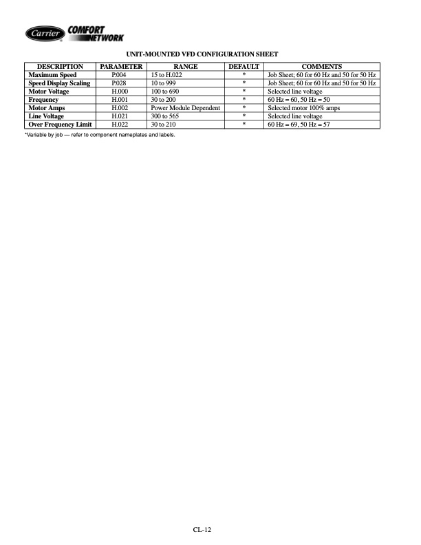 19xrxrv-hermetic-centrifugal-liquid-chillers-50-60-hz-with-p-134