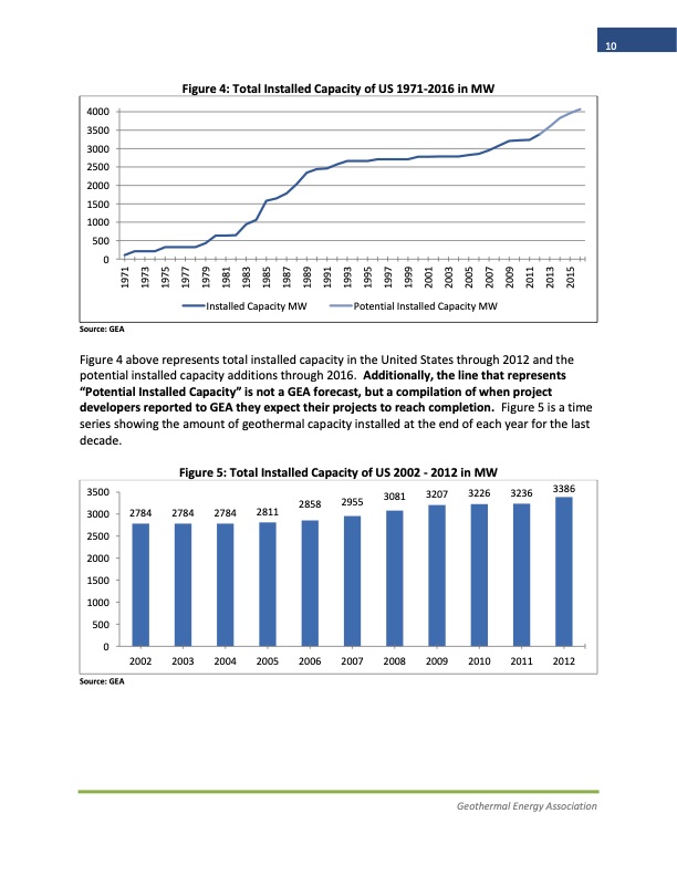 2013-annual-us-geothermal-power-production-and-development-r-010