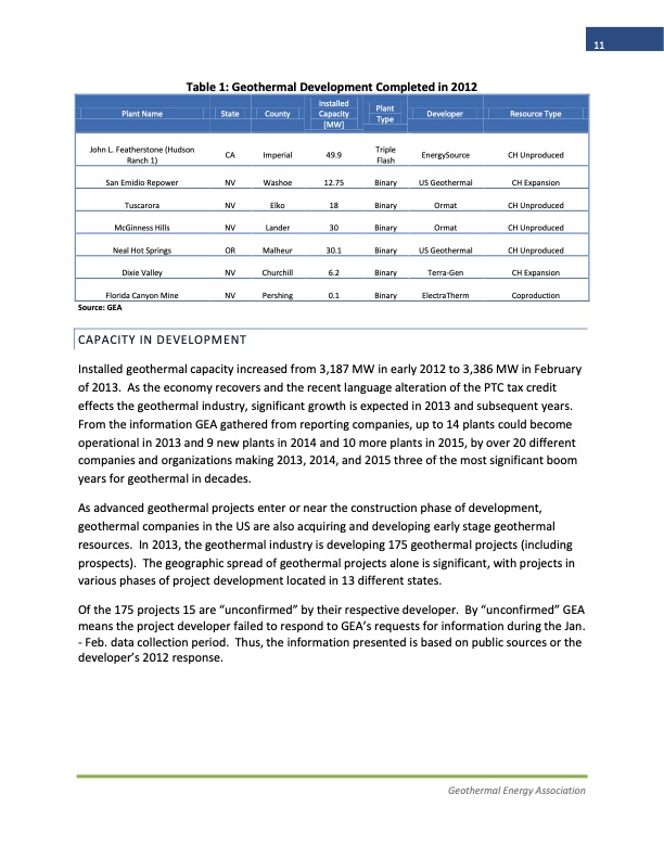2013-annual-us-geothermal-power-production-and-development-r-011