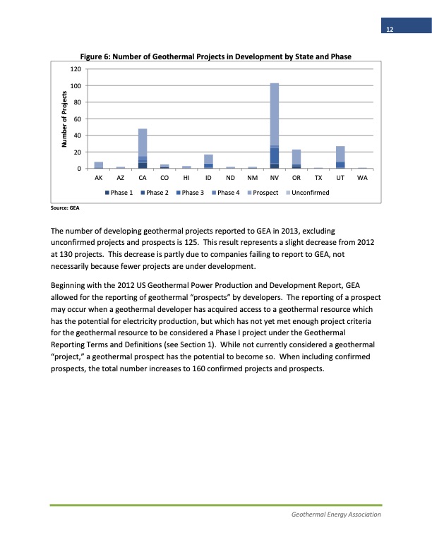 2013-annual-us-geothermal-power-production-and-development-r-012