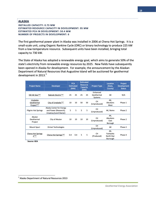 2013-annual-us-geothermal-power-production-and-development-r-019
