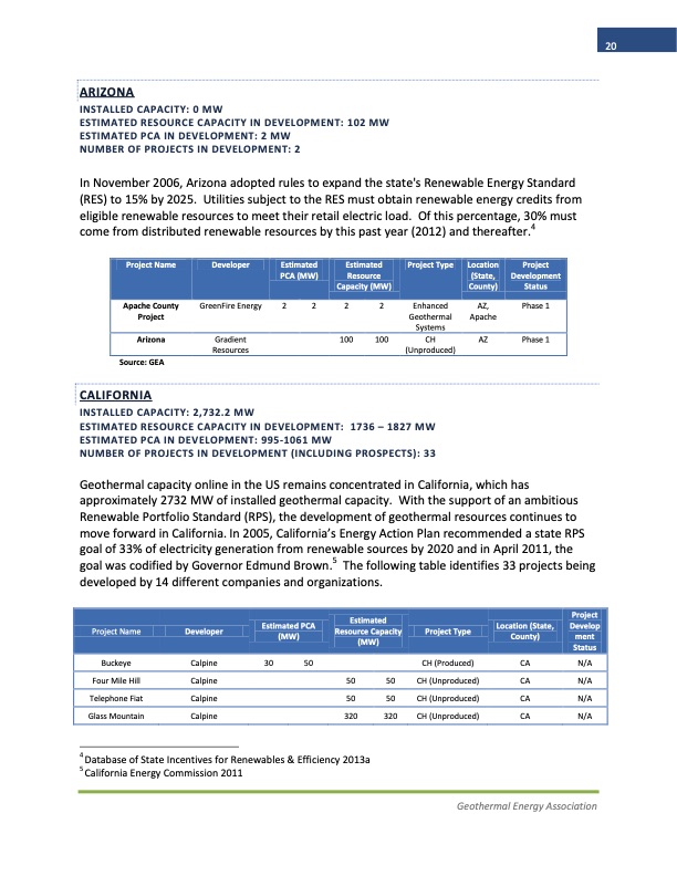 2013-annual-us-geothermal-power-production-and-development-r-020