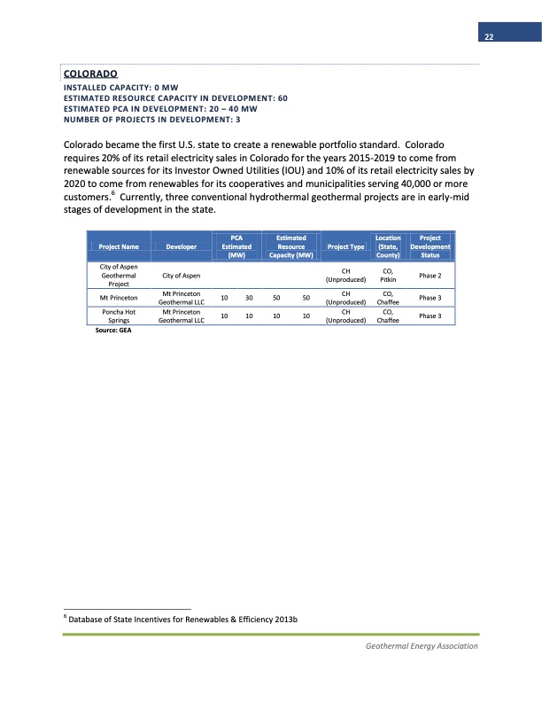 2013-annual-us-geothermal-power-production-and-development-r-022