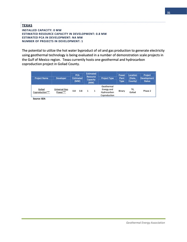 2013-annual-us-geothermal-power-production-and-development-r-031