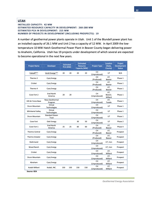 2013-annual-us-geothermal-power-production-and-development-r-032