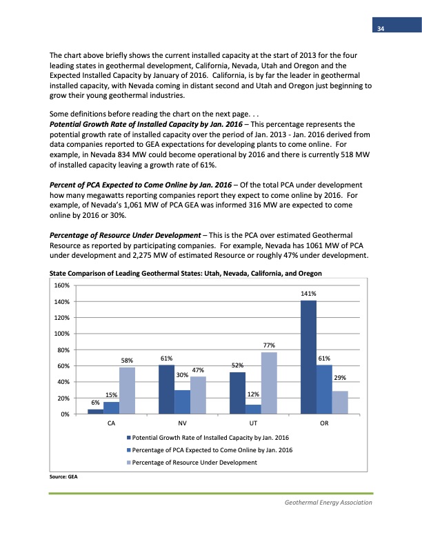 2013-annual-us-geothermal-power-production-and-development-r-034