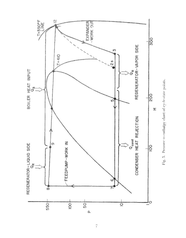 3-kw-60hz-orc-power-plant-013