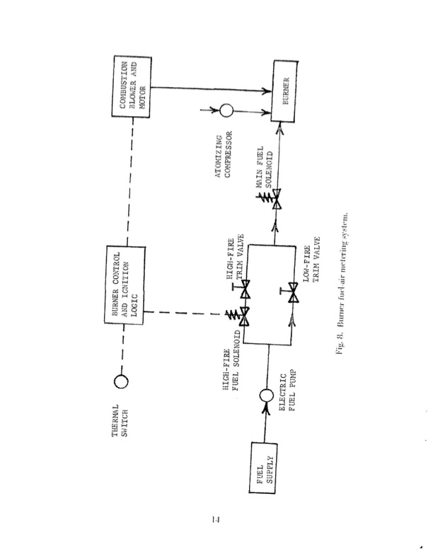 3-kw-60hz-orc-power-plant-020