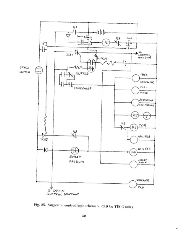 3-kw-60hz-orc-power-plant-2-008