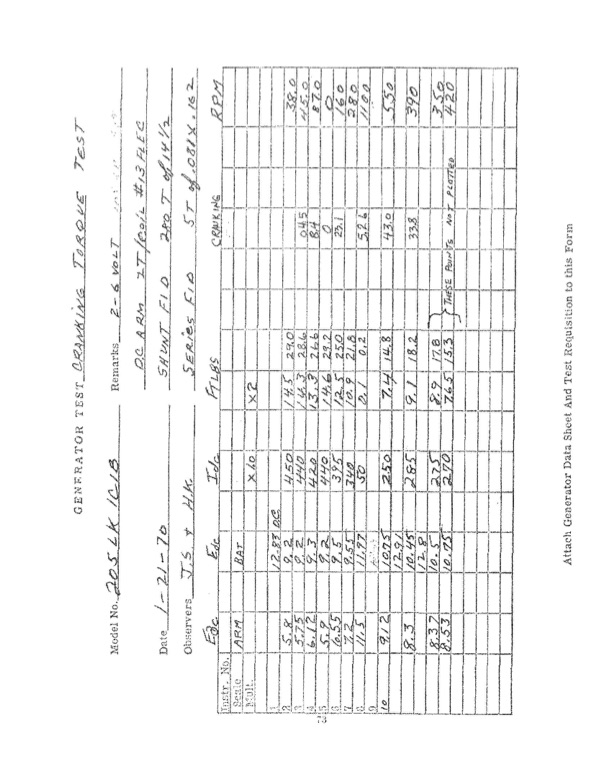 3-kw-60hz-orc-power-plant-2-023