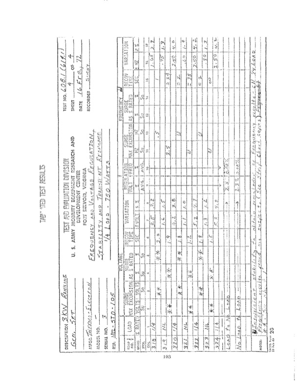 3-kw-60hz-orc-power-plant-3-003