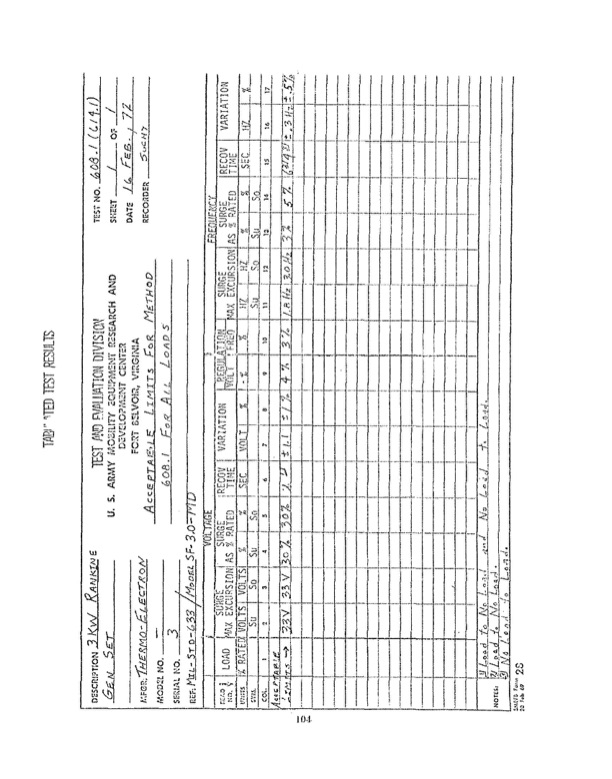 3-kw-60hz-orc-power-plant-3-004