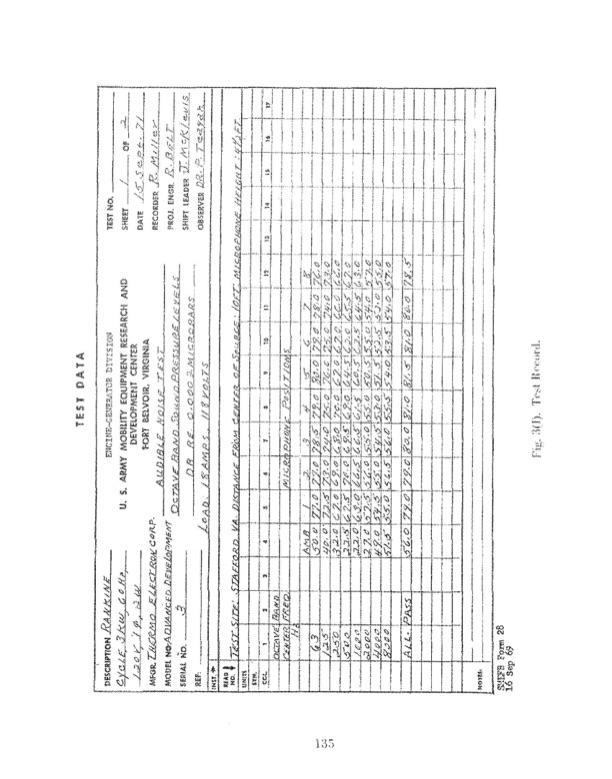 3-kw-60hz-orc-power-plant-3-035