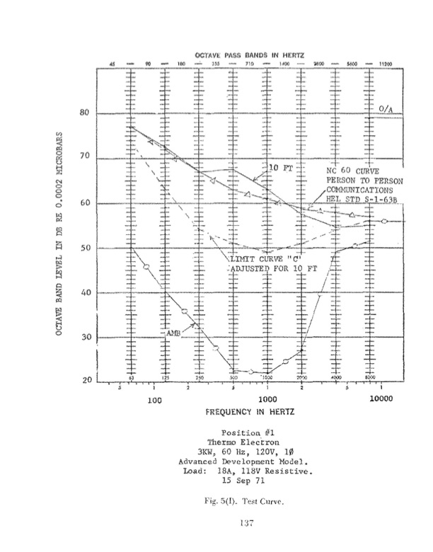 3-kw-60hz-orc-power-plant-3-037