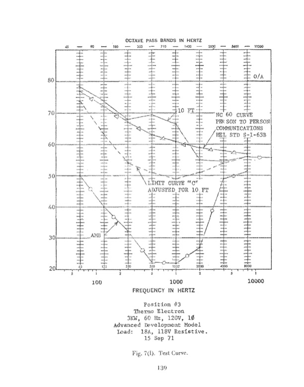 3-kw-60hz-orc-power-plant-3-039