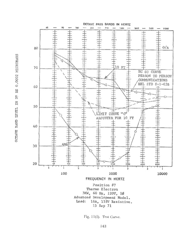 3-kw-60hz-orc-power-plant-3-043