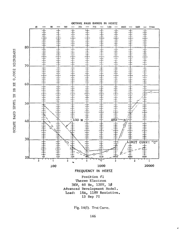 3-kw-60hz-orc-power-plant-3-046