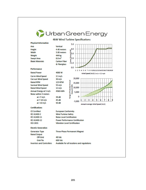 4th-annual-chena-renewable-energy-fair-228