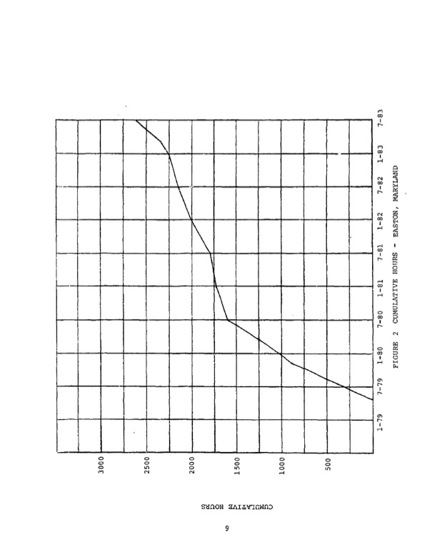 600-kw-orc-waste-heat-to-power-conversion-013
