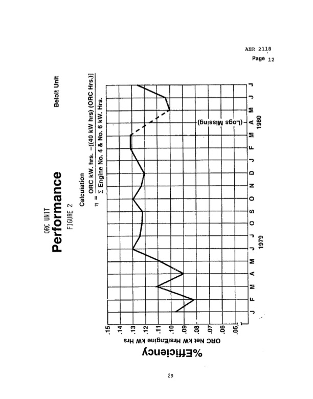 600-kw-orc-waste-heat-to-power-conversion-031