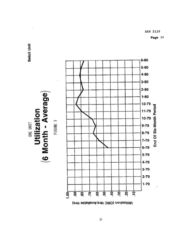 600-kw-orc-waste-heat-to-power-conversion-033