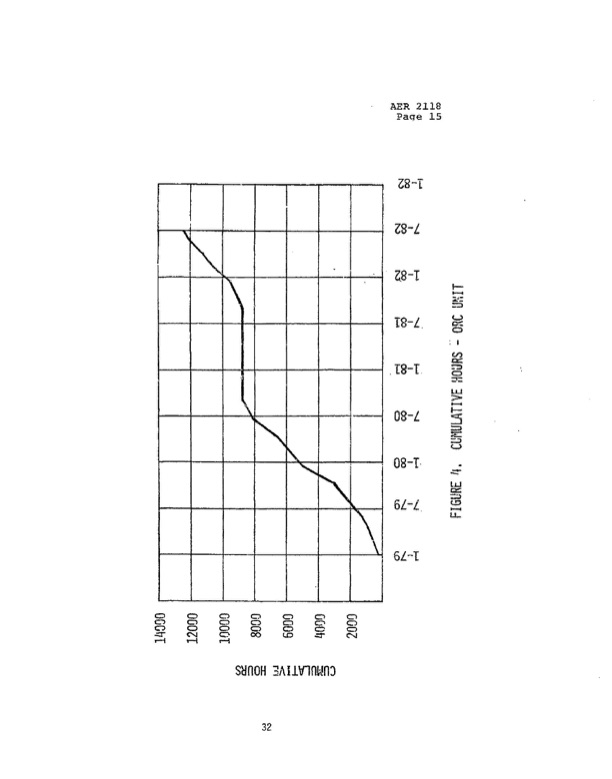 600-kw-orc-waste-heat-to-power-conversion-034
