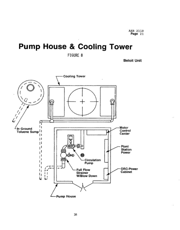 600-kw-orc-waste-heat-to-power-conversion-040