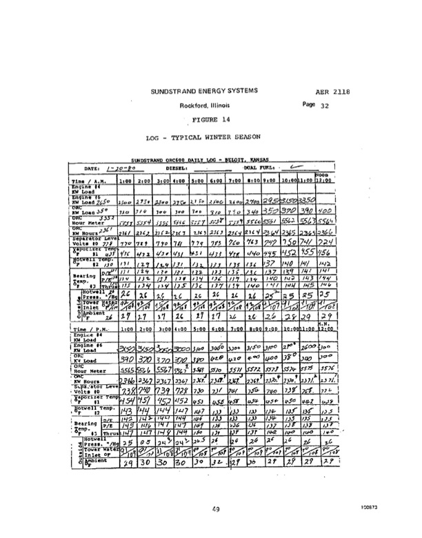 600-kw-orc-waste-heat-to-power-conversion-051