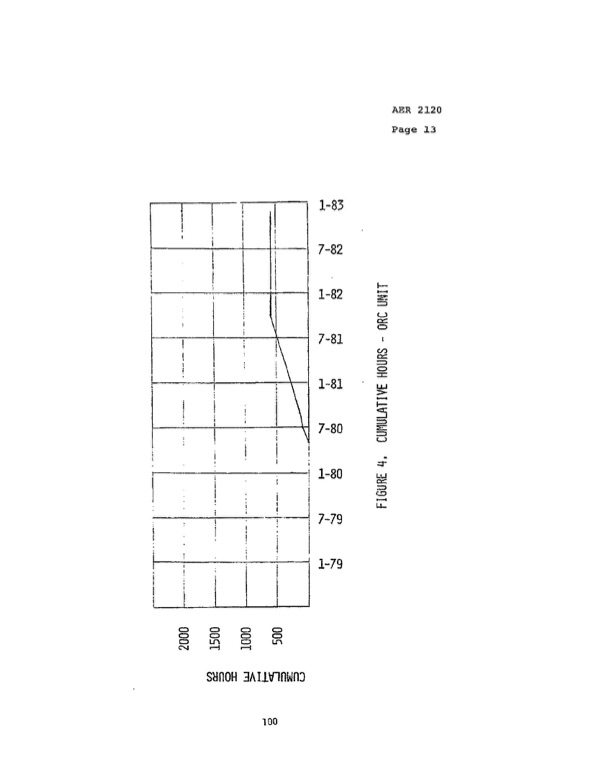 600-kw-orc-waste-heat-to-power-conversion-2-032