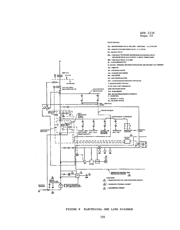 600-kw-orc-waste-heat-to-power-conversion-2-055