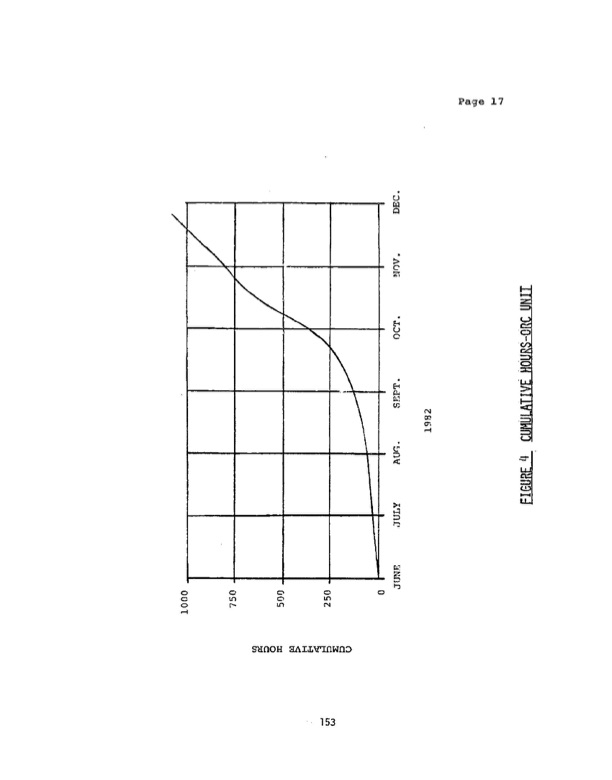 600-kw-orc-waste-heat-to-power-conversion-3-020